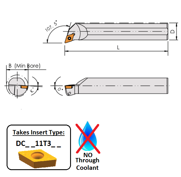 S16P SDQCR11 (107.5Deg) Screw-on Boring Bar Edgetech